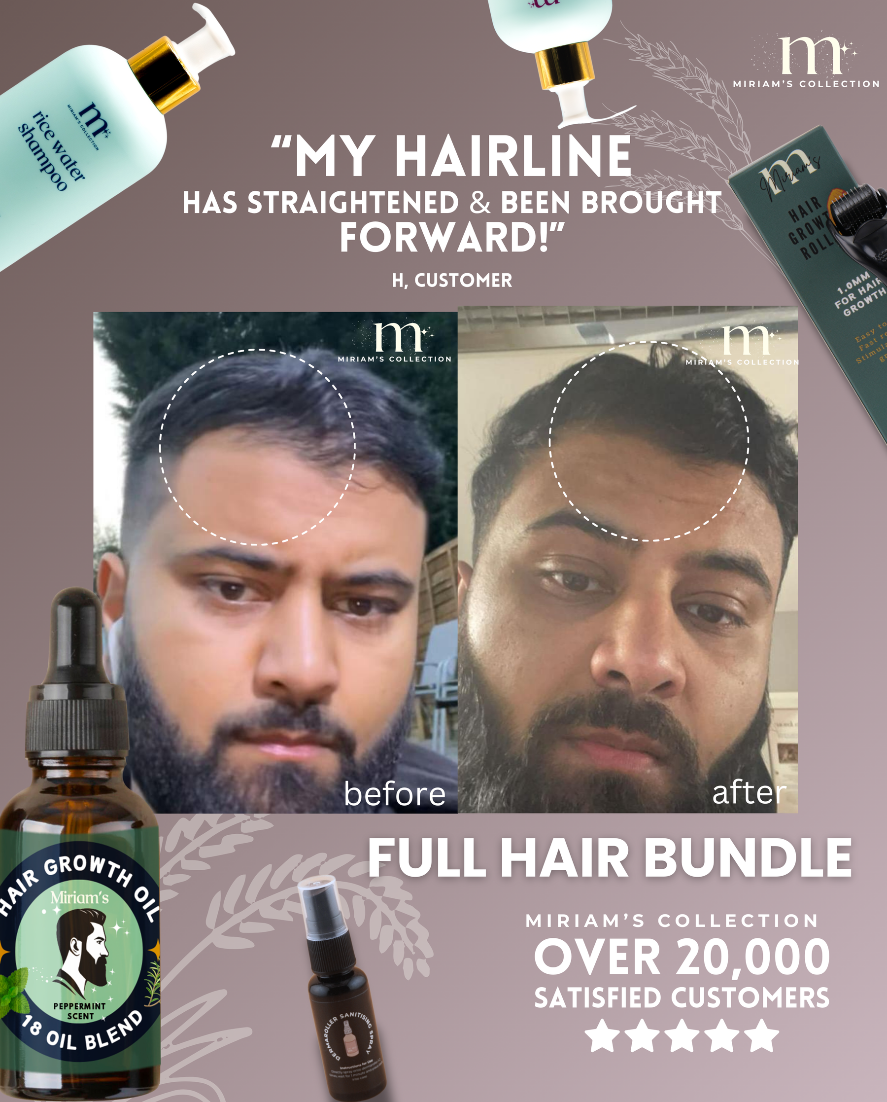 ManUp Hair Regrowth Kit